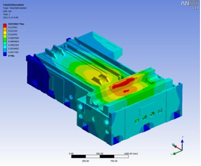 Heavy Duty Horizontal Cnc Milling Machine HMC800 Machining Center With Automatic Tool